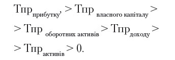 Золоте правило 2