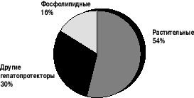 Fosfolipid.gif (2329 bytes)
