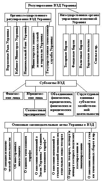 ved.gif (13247 bytes)