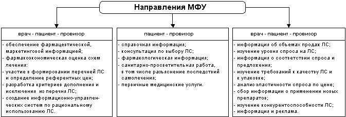 mfu.bmp (20126 bytes)