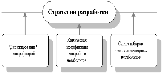 sr.bmp (126742 bytes)