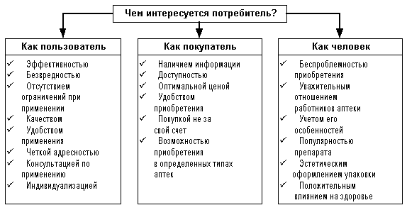 рис. 1