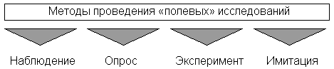 рис. 2