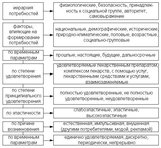 рис. 1
