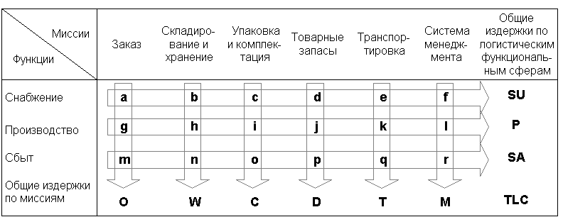 grom1.gif (9858 bytes)