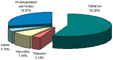 obzor2.gif (4354 bytes)