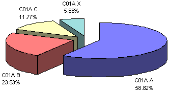 obzor3.gif (3500 bytes)