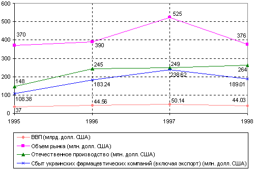 tacis1.gif (5755 bytes)