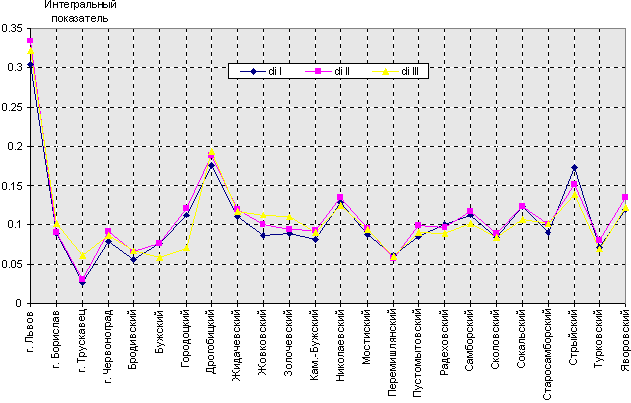 tuberk1.gif (15375 bytes)