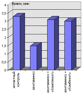 рис. 3