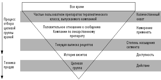 рис. 4
