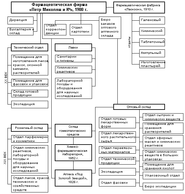 рис.