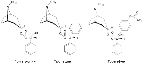 Гоматропин, Тропацин, Тропафен