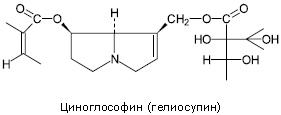 Циноглософин (гелиосупин)