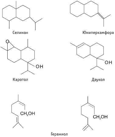 Селинан, Юниперкамфора, Каротол, Даукол, Гераниол