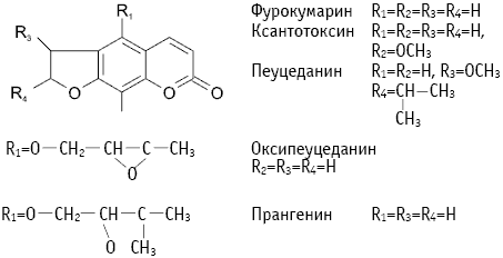 Фурокумарин, Ксантотоксин, Пеуцеданин, Оксипеуцеданин, Прангенин