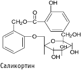 Саликортин