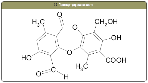Протоцетрарова кислота